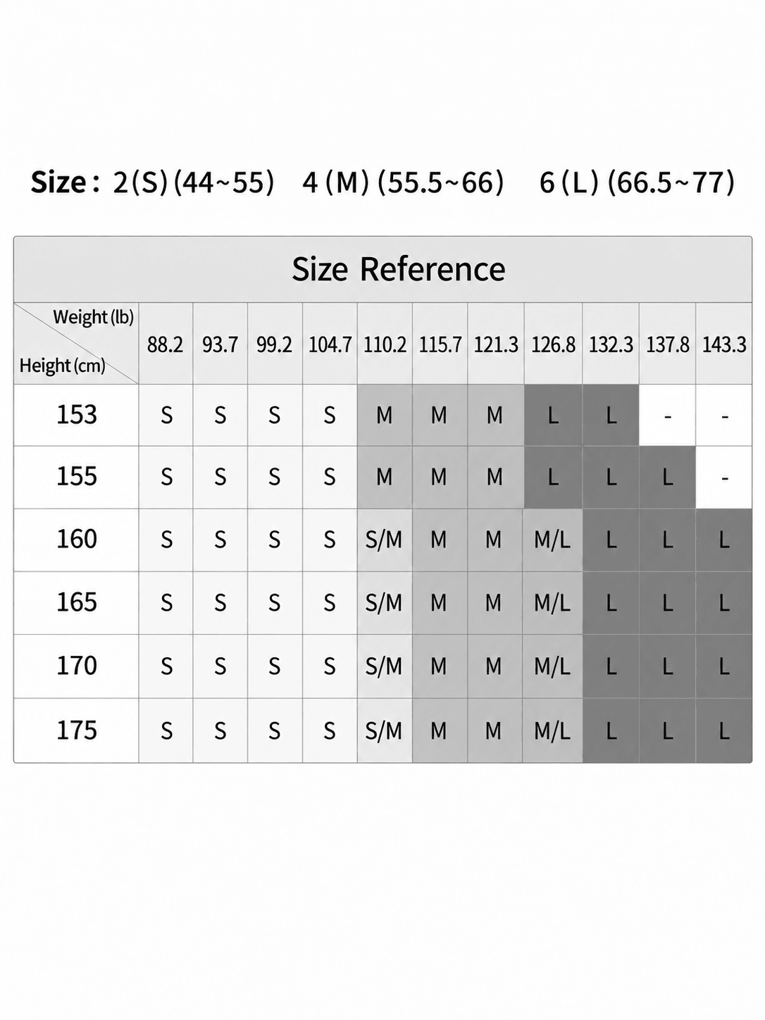 Dotiva Polka Dot Sculpting Sports Bra - MYSILVERWIND